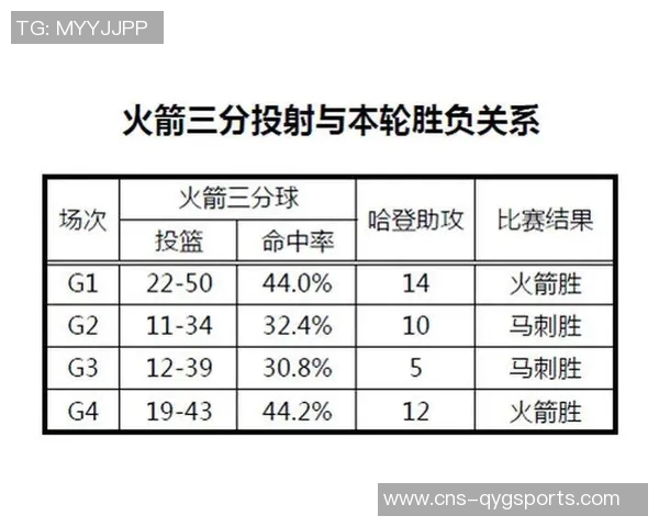 马刺与火箭2017年3月7日激战回顾两队精彩表现与赛季影响分析